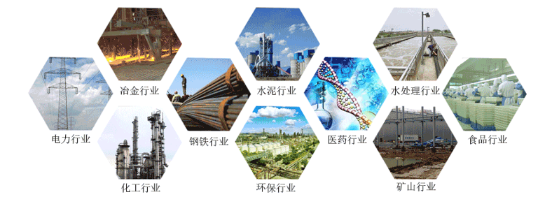 回轉(zhuǎn)式風機應(yīng)用領(lǐng)域